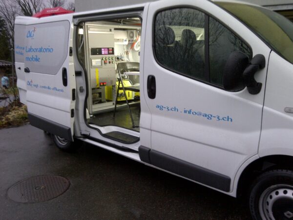 BOILER EMISSIONS CONTROL monitoring system in SWITZERLAND