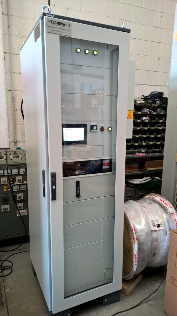 Industrial furnace gas monitoring